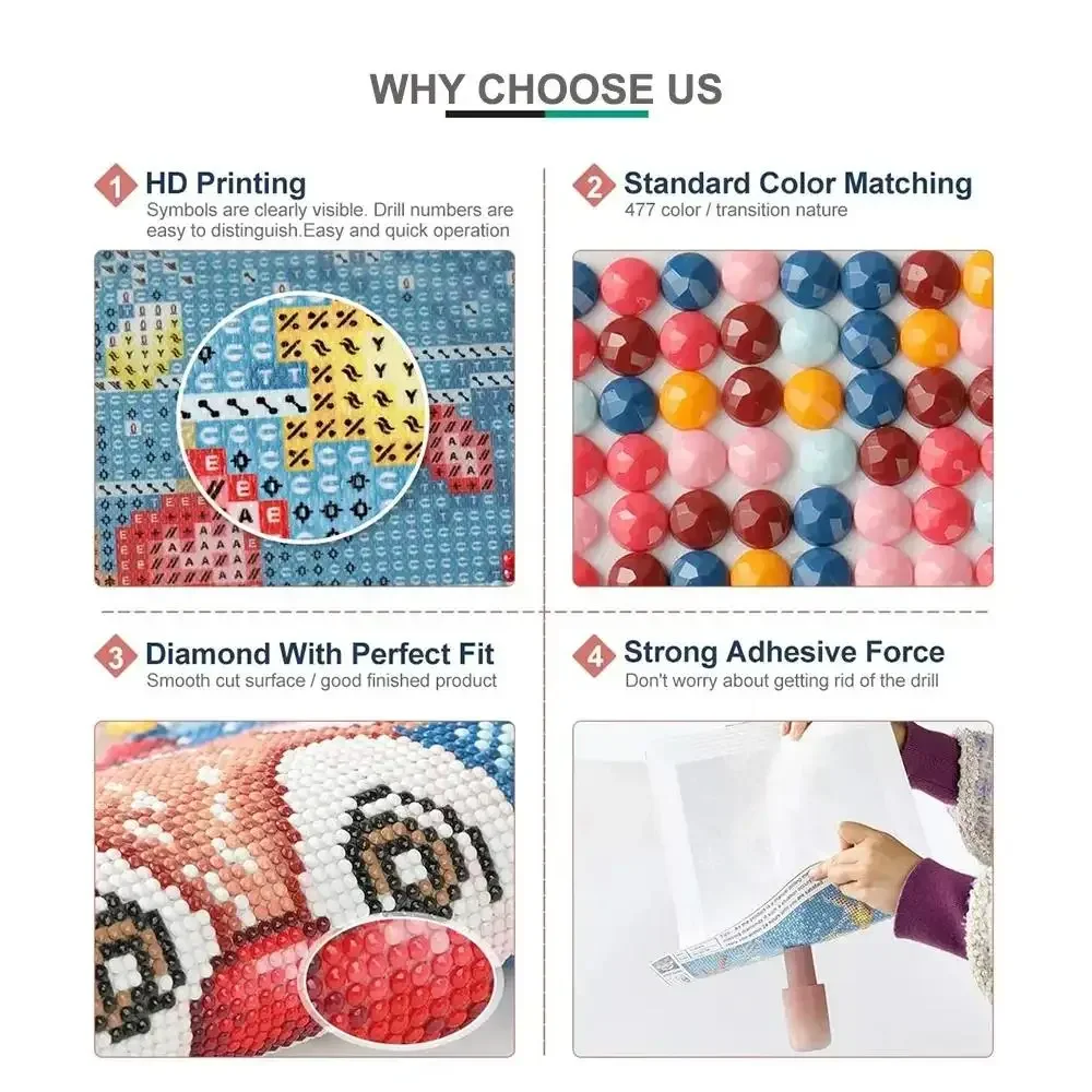 Diamant-Malerei-Set, abstrakte – Embroidery Xpress Bewertung und Preis