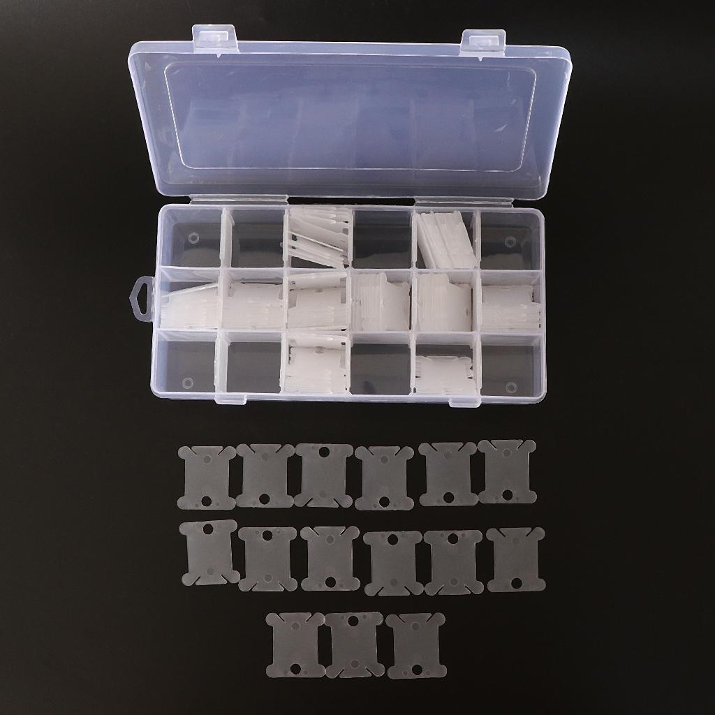 Stickgarn-Organizer Aufbewahru – Embroidery Floss Bewertung und Preis